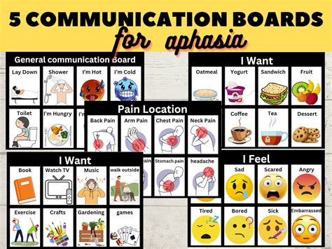 Printable Aphasia Communication Boards Post Stroke Head Injury