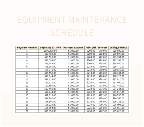 Free Equipment Maintenance Record Schedule Templates For Google Sheets ...