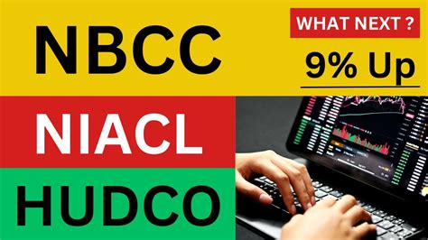 NBCC SHARE LATEST NEWS TODAY NIACL SHARE PRICE TARGET TOMORROW