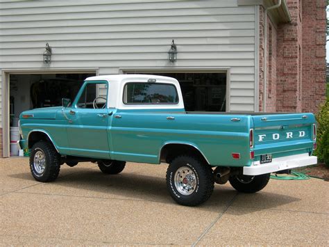 Turquoise Ford F100