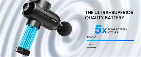 Renpho Muscle Massage Gun Powerful And Quiet Massage Gun Deep Tissue