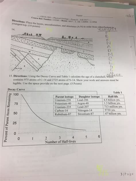 Solved Name GEOL1305 Physical Geology Exam 11 Fail 2017 Chegg