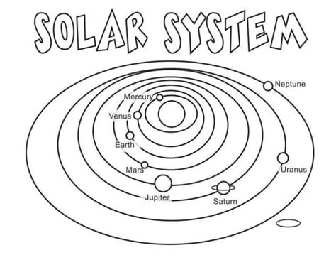 Fise de Colorat cu Toate Planetele Din Sistemul Solar Descărcați