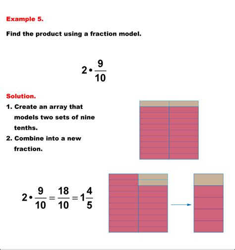 Math Example Fraction Operations Multiplying Fractions And Whole