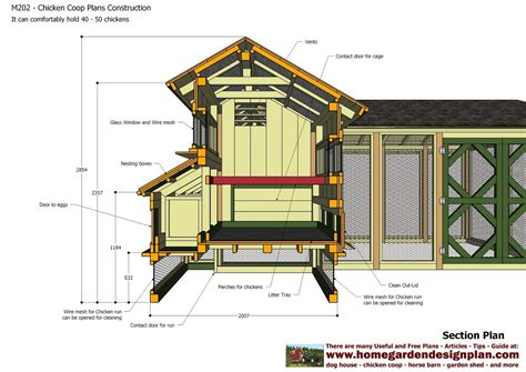 Diy Chicken Coop Plans For 6 Chickens Diychickencoopplans Chicken