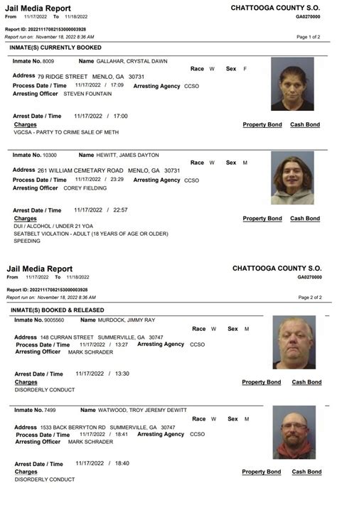 Arrest Report Friday November 18 2022 Am 1180 Radio