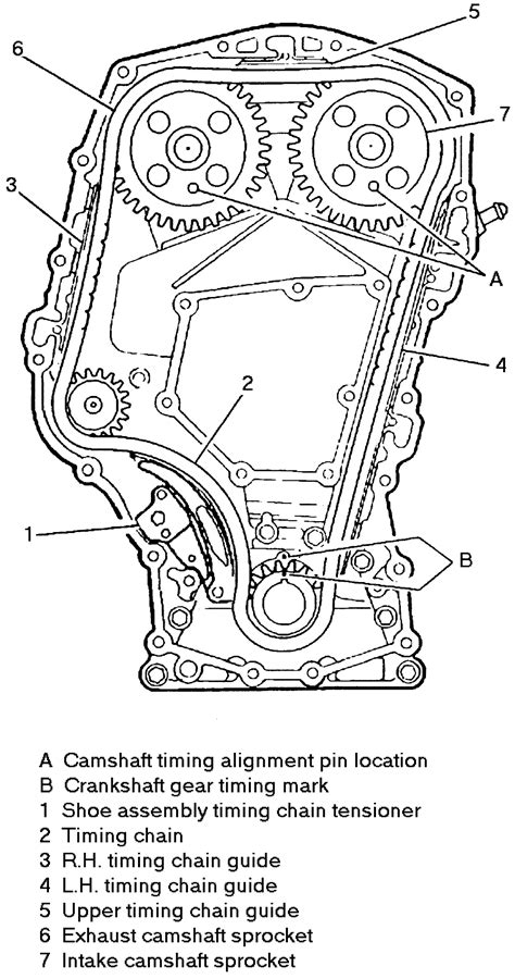 Diagrama De Cadena De Tiempo Motor Chevrolet 2 4 Captiva Que