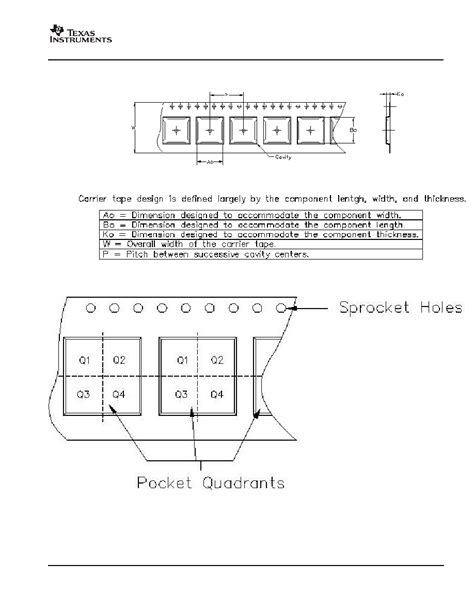 SN74LS08N Datasheet 16 26 Pages TI QUADRUPLE 2 INPUT POSITIVE AND GATES