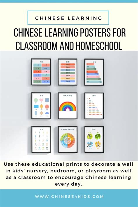 Chinese Educational Printable Posters for Classroom and Homeschool ...