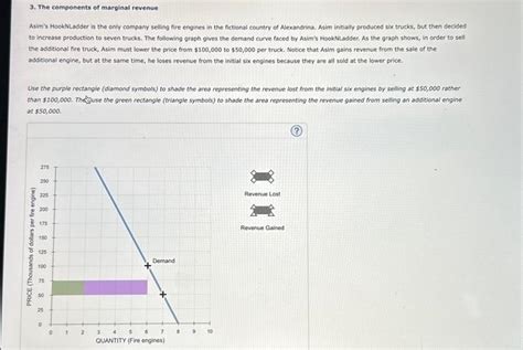 Solved 3 The Components Of Marginal Revenue Asim S Chegg