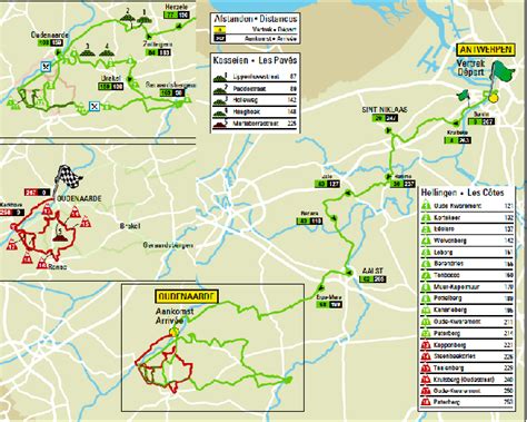 Tour of Flanders 2018 : Tour of Flanders As It Happened | Cyclingnews