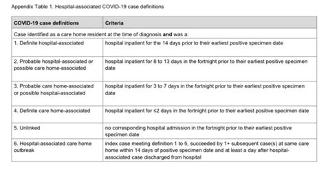 Farxiga Patient Assistance Application Pdf