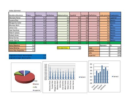 Ejercicios De Excel Para Practicar