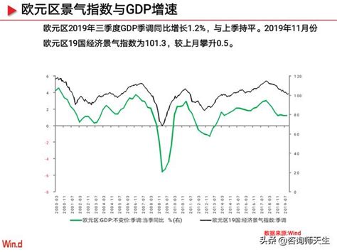 歐央行擴大負利率，瑞典卻結束了負利率，到底負利率有何利弊？ 每日頭條