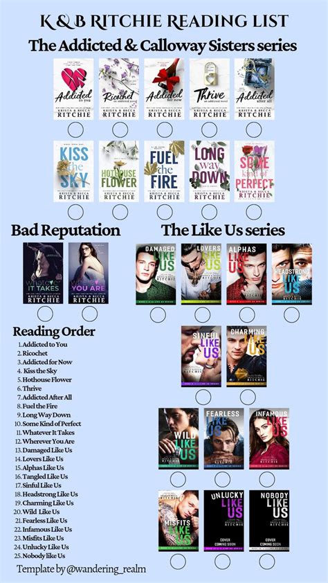 Addicted World Book Reading Journal Romance Books Worth Reading