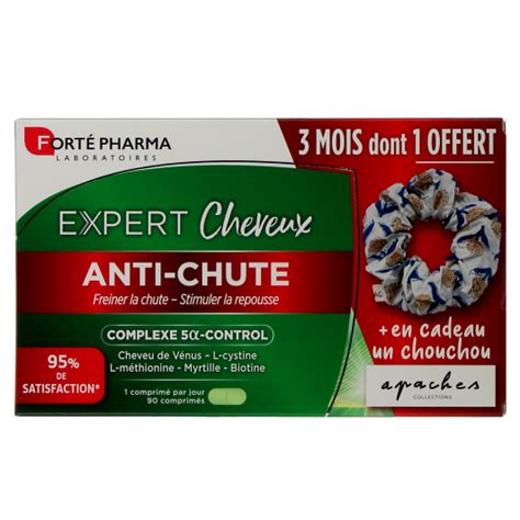 Fort Pharma Expert Anti Chute De Cheveux