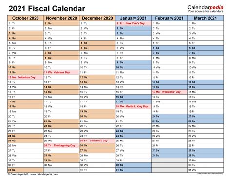 2021 2020 Financial Year Cycle Australia Template Calendar Design