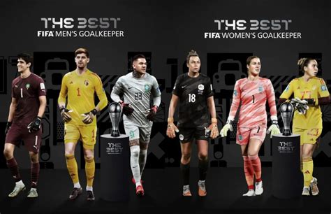 FIFA Football Awards 2023: Finalists In Goalkeeper Categories