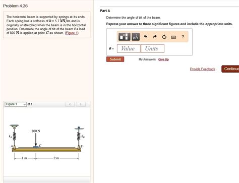 SOLVED Problem 4 26 Part A The Horizontal Beam Is Supported By Springs