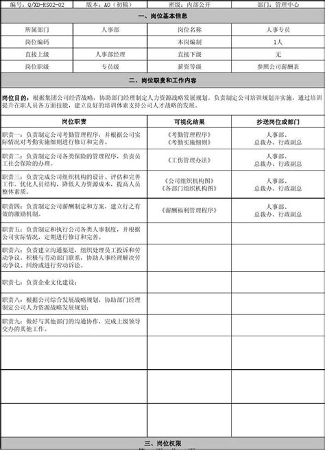 人事专员岗位说明书word文档在线阅读与下载无忧文档