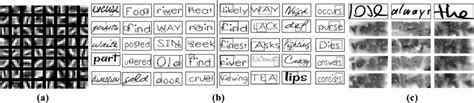 Visualizations A Layer 1 Weights B Visualization Of The Strongest