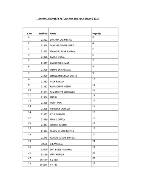 Fillable Online Dot Gov Annual Immovable Property Return Status As On