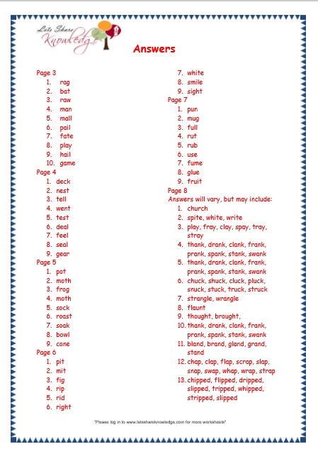 Vowels And Consonants Worksheet Consonant Phonics 48 Off