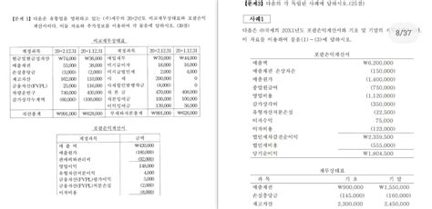 국세청 직원들이 세무사 시험 문제 이미 알고 있었다고 1등 조세회계 경제신문