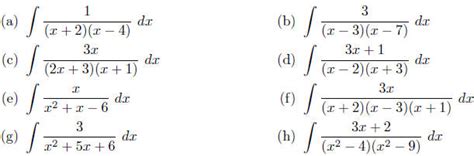 Integration Of Rational Functions