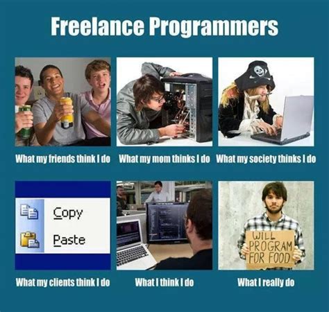 Freelancer Freelance Programmers Devrant