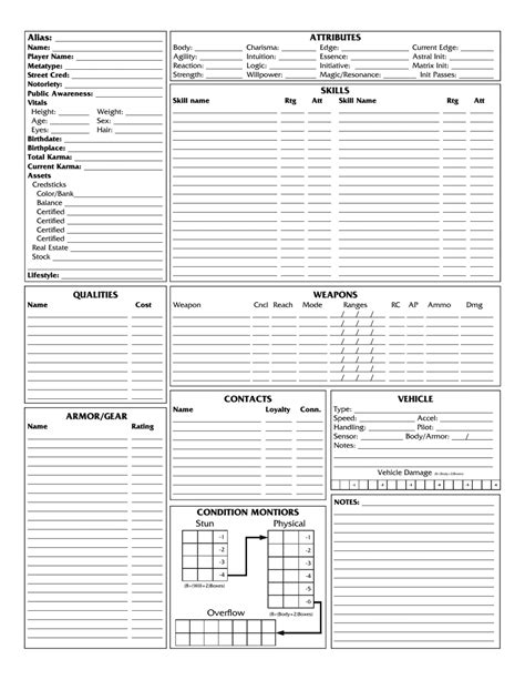 Shadowrun 4th Edition Character Sheets Download Printable Pdf Templateroller