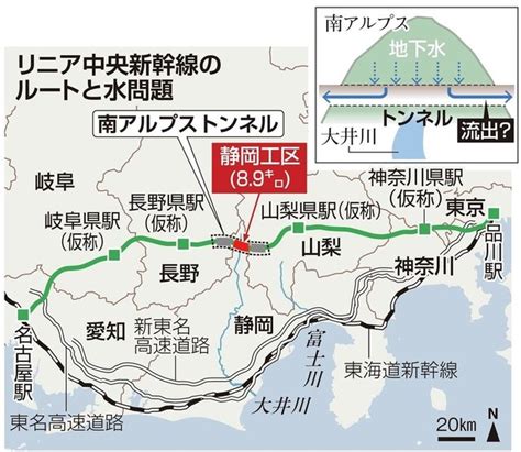 静岡県・川勝平太知事がリニア妨害で主張する大井川の”命の水”を山梨の田代ダムに大量に流している矛盾 まとめまとめ 最新ニュース