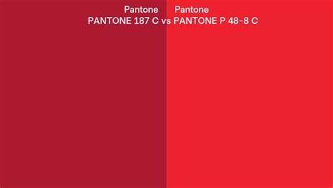 Pantone 187 C Vs Pantone P 48 8 C Side By Side Comparison