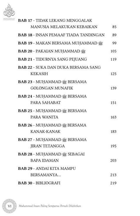 Muhammad Insan Paling Sempurna Pernah Dilahirkan Ipsi Islamic