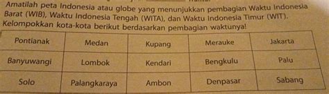 Solved: Amatilah peta Indonesia atau globe yang menunjukkan pembagian ...