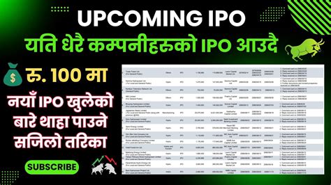 नयाँ Ipo खुलेको बारे थाहा पाउने सजिलो तरिका Upcoming Ipo In Nepal