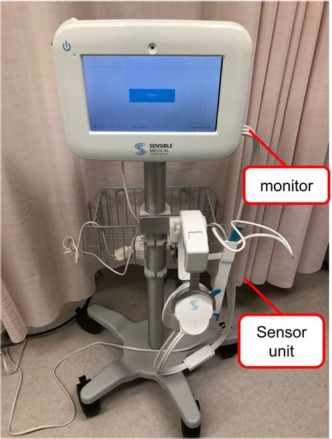 Experience With Remote Dielectric Sensing Reds For Acute