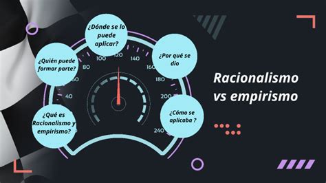 Racionalismo Vs Empirismo By Danny Calderón On Prezi