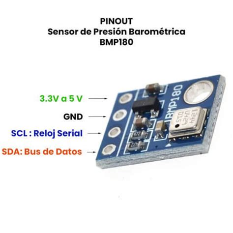 Sensor de presión barometrica BMP180 UNIT Electronics