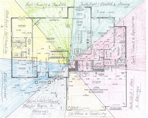 Custom Made Feng Shui Bagua map - Etsy