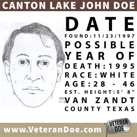 Unidentified Persons Veteran Doe