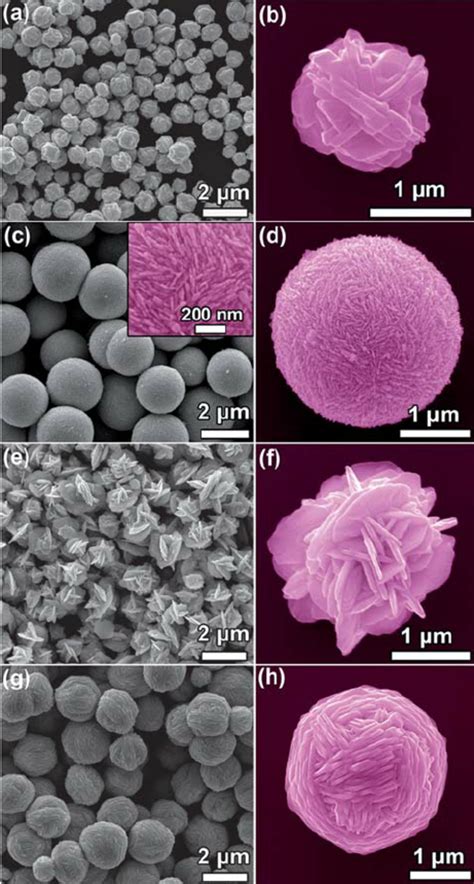 X Ray Diffraction Xrd Patterns Of The Prepared Hierarchical Ag