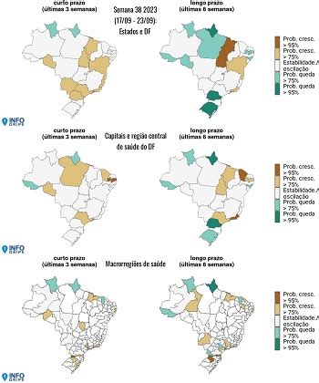 Infogripe Covid Permanece Mais Restrita Ao Rio De Janeiro E S O