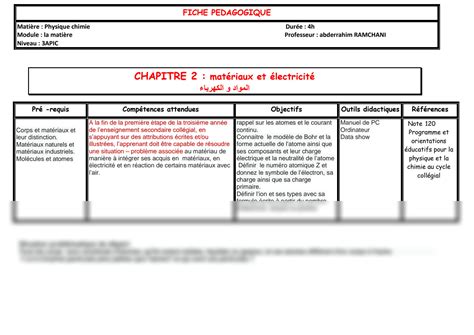 Solution Mat Riaux Et Lectricit Studypool