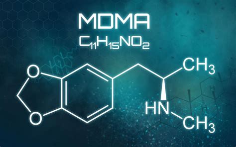 Mdma Effects