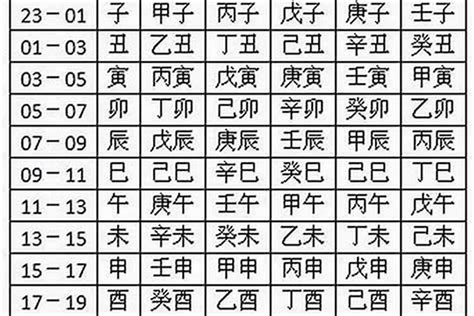 五行属火的女孩的名字大全 如何按五行给孩子起名字 起名 若朴堂文化