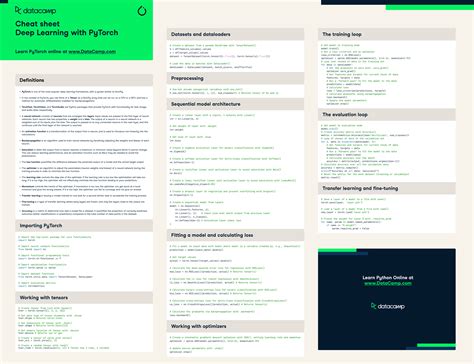 Deep Learning With Pytorch Cheat Sheet Datacamp