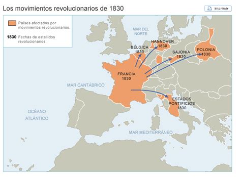 Profesor De Historia Geografía Y Arte Revoluciones Liberales