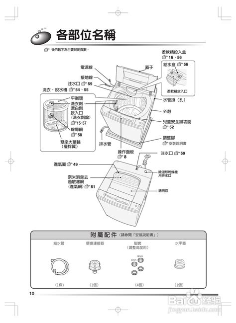 日立sf Bw12m洗衣机使用说明书 1 百度经验