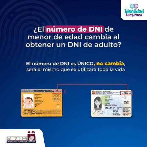 Dni ¿el Número Cambia Cuando Obtienes La Mayoría De Edad Esto Dice La Reniec Infobae